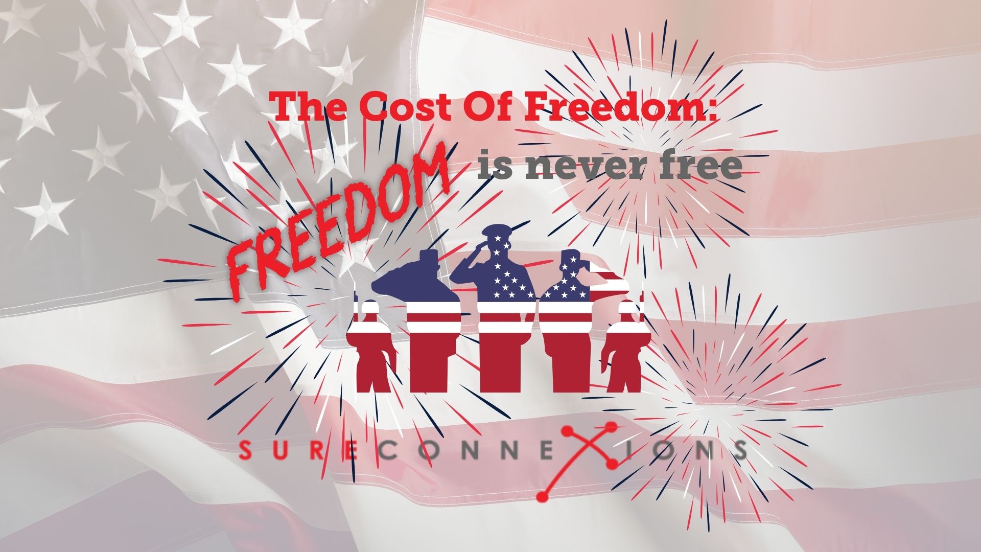 Promotional graphic for Sure Connexions featuring a faded American flag background and festive red, white, and blue fireworks. The text at the top reads "The Cost Of Freedom: FREEDOM is never free" with the word freedom styled like a diagonal red stamp. At the center are silhouettes of five military personnel saluting and standing at attention, uniquely filled with the American flag pattern. The Sure Connexions logo is displayed at the bottom.